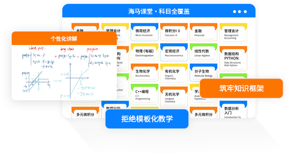 主流科目全覆蓋