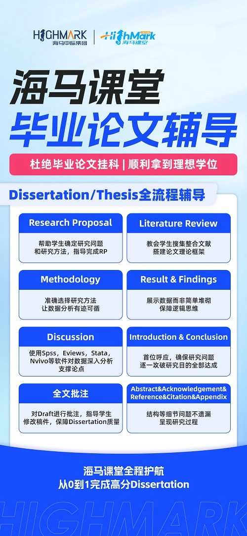 英國大學論文難寫嗎