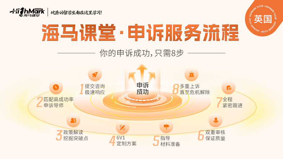 ?？巳卮髮W(xué)考試掛科